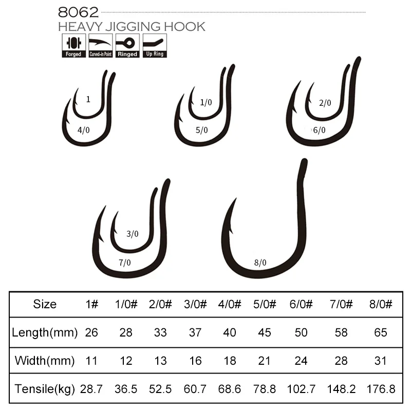 TEASER 8062 5X anzuelo de asistencia anzuelos de ojo anzuelo de pesca anzuelos circulares de púas anzuelos de pesca Jigging - imagen 3