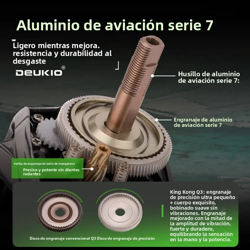 Carrete DEUKIO DC Sea Baitcasting – Freno electrónico y sonido banda - imagen 5