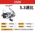 2500