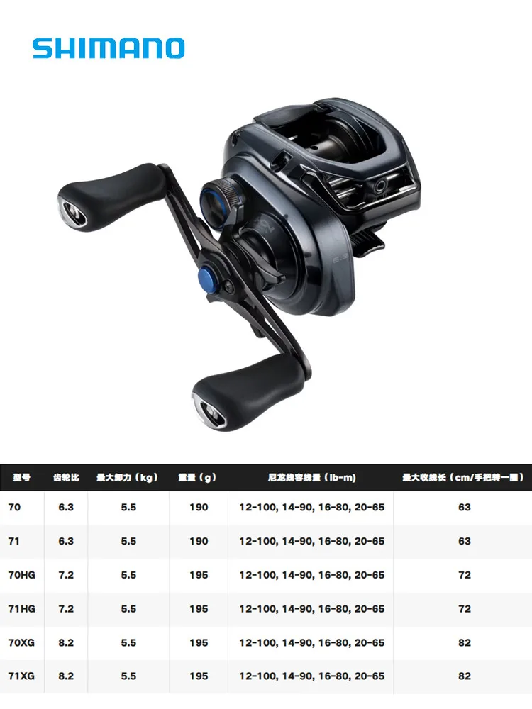 Shimano SLX MGL Carrete Baitcasting SVS de largo alcance - imagen 4