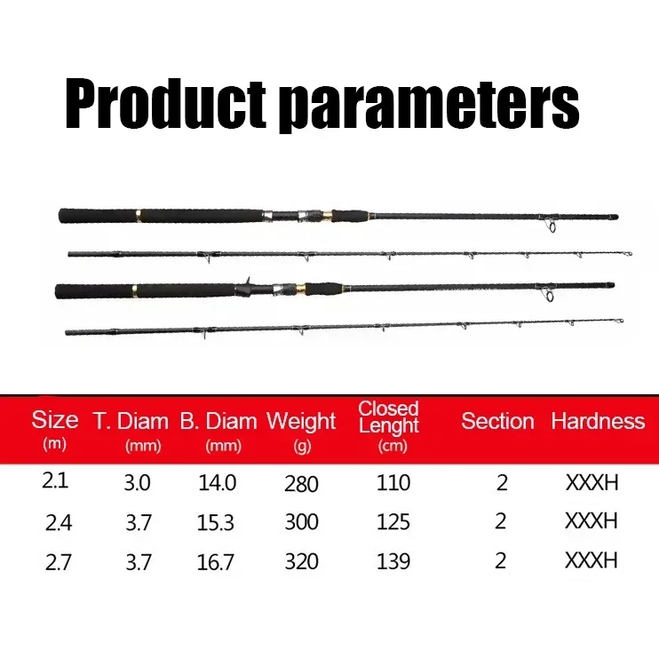 2,1 m 2,4 m 2,7 m Superhard XXXH fuerte señuelo giratorio caña de pescar 2 secciones carbono Baitcasting peso 50-300g caña de pescar - imagen 5