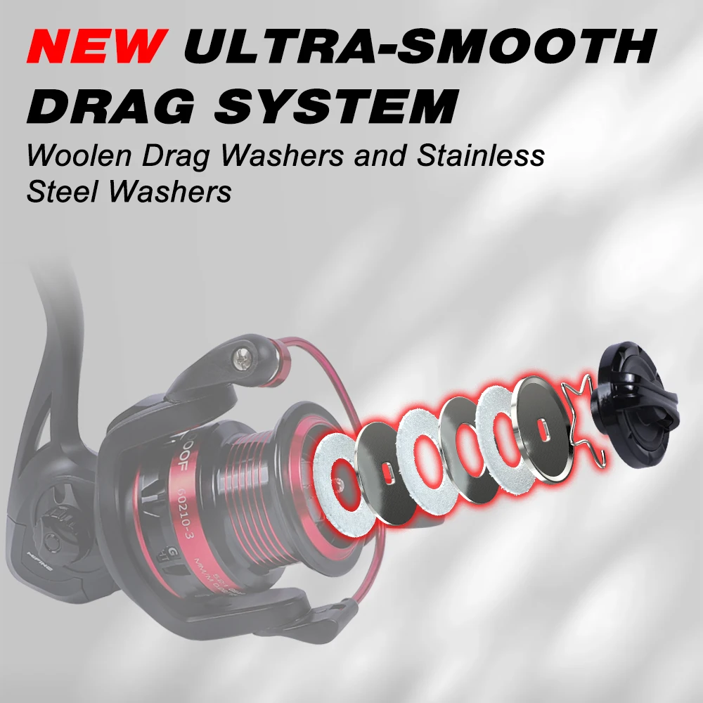 Carrete de pesca giratorio ultraligero MIFINE KEVIN 1000-6000 serie 3 + 1BB, 5,2: 1, arrastre máximo 10KG pesca de trucha, carrete de repuesto de agua dulce - imagen 3