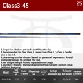 Class3-45