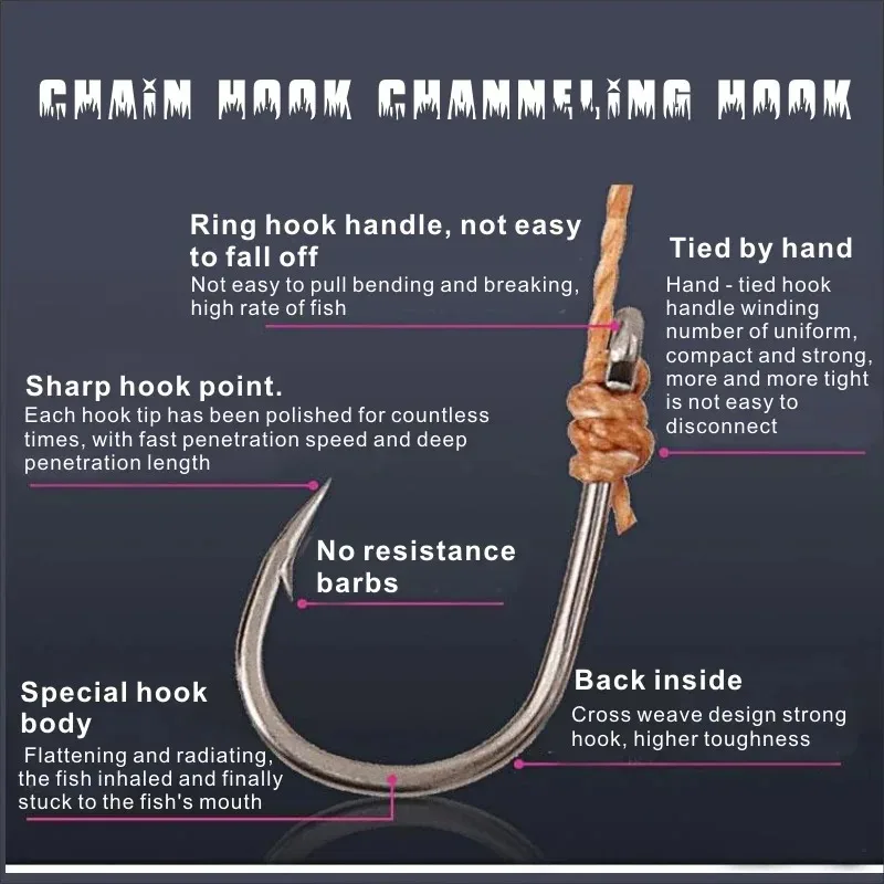 High Efficiency Multi Hook Rig for Fishing Stainless Steel Sharp Hooks Perfect for Catching Various Fish Species Durable - imagen 5