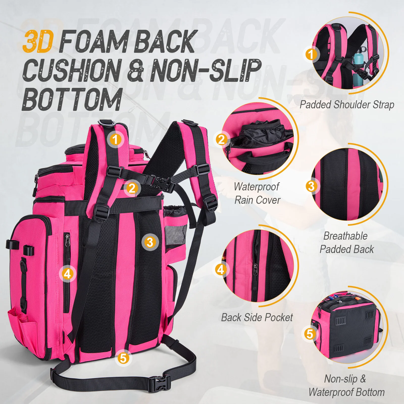 Goture Mochila de Pesca Impermeable Oxford 900D con Portacañas - imagen 4