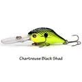 Chartreuse Black Sha