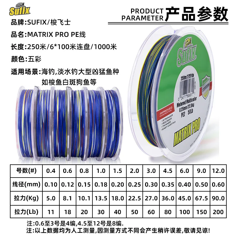 100% Original SUFIX MATRIX PRO X8 PE línea de pesca súper fuerte 250m/1000m 40LB 50LB 60LB 80LB 100LB - imagen 2