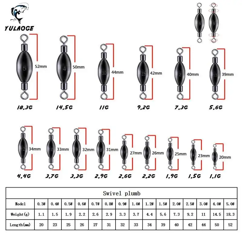 Plomos giratorios 1.1-14.5 g – Accesorio de pesca