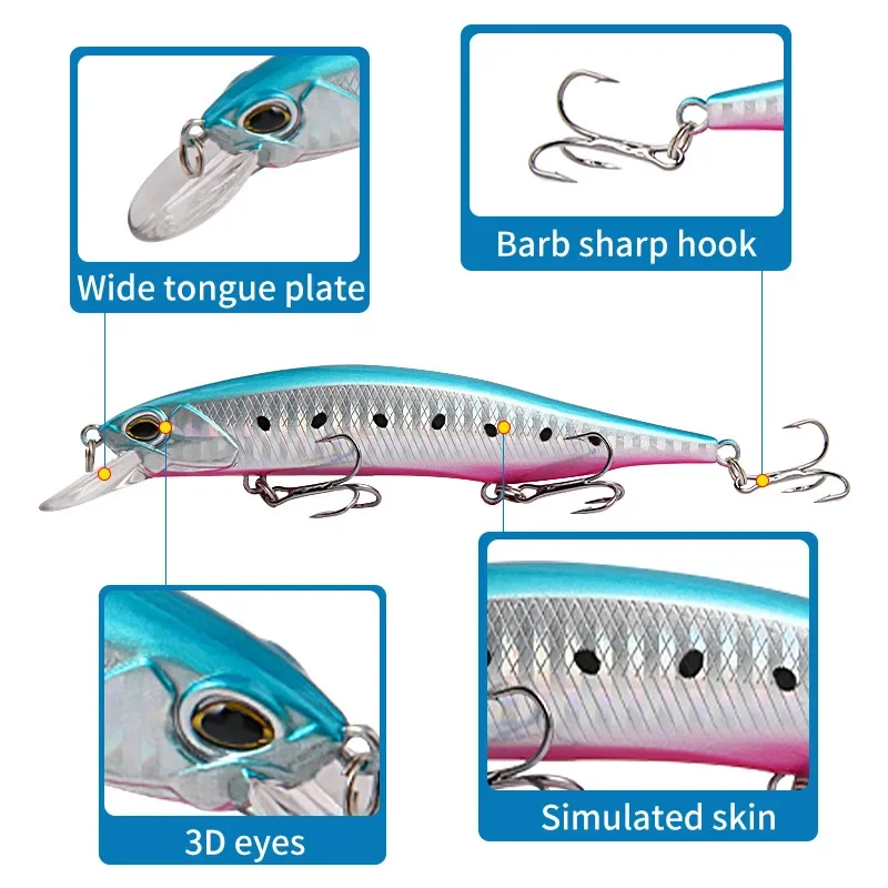 Crankbait Minnow 146mm 15g – Señuelo con ojos 3D para lucio y perca - imagen 2
