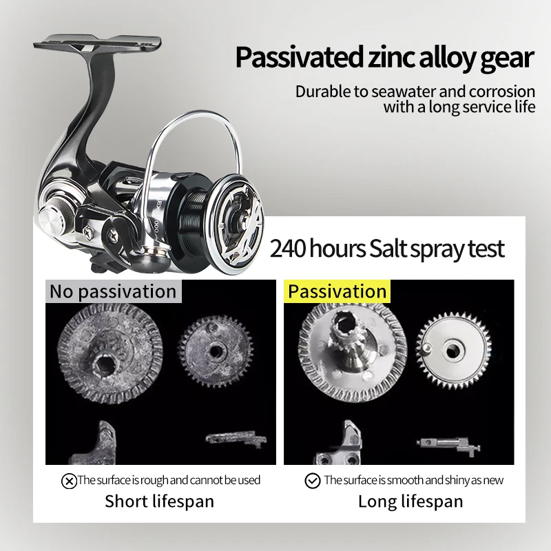DEUKIO, nuevo carrete de pesca giratorio, marco de Metal ultraligero, carretes de pesca de alta velocidad lisos y resistentes para agua dulce y salada - imagen 4