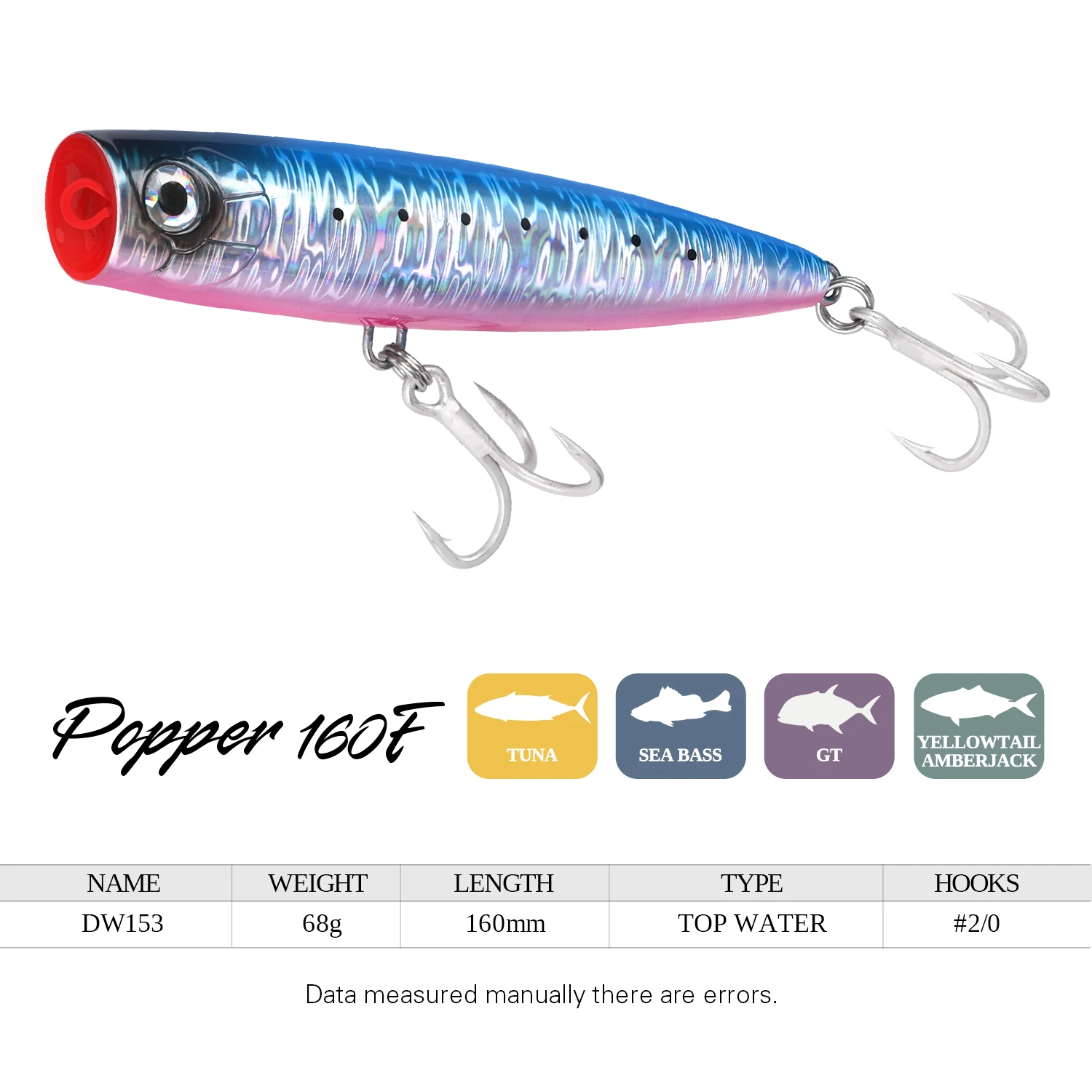 Señuelo de pesca TSURINOYA Topwater Popper, 160mm, 68g, anzuelos de agua de mar de fundición larga, cebo Artificial para atún, GT y pez de juego de agua salada - imagen 2
