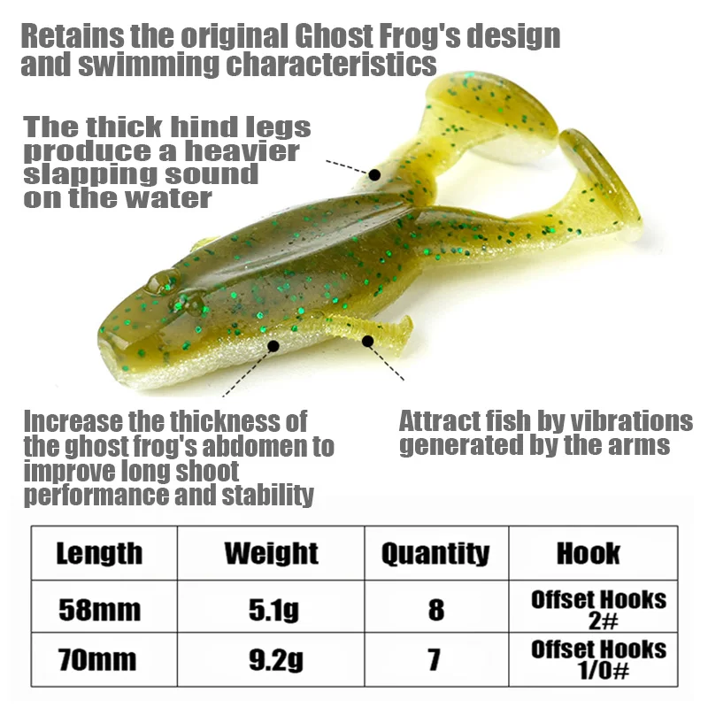 Bueno para ir 2025 nuevo Mini rana fantasma 5,1-9,2g 58-70mm señuelo de pesca de lubina cebo de pesca de carpa Artificial para agua dulce - imagen 2