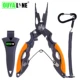 Pliers set A