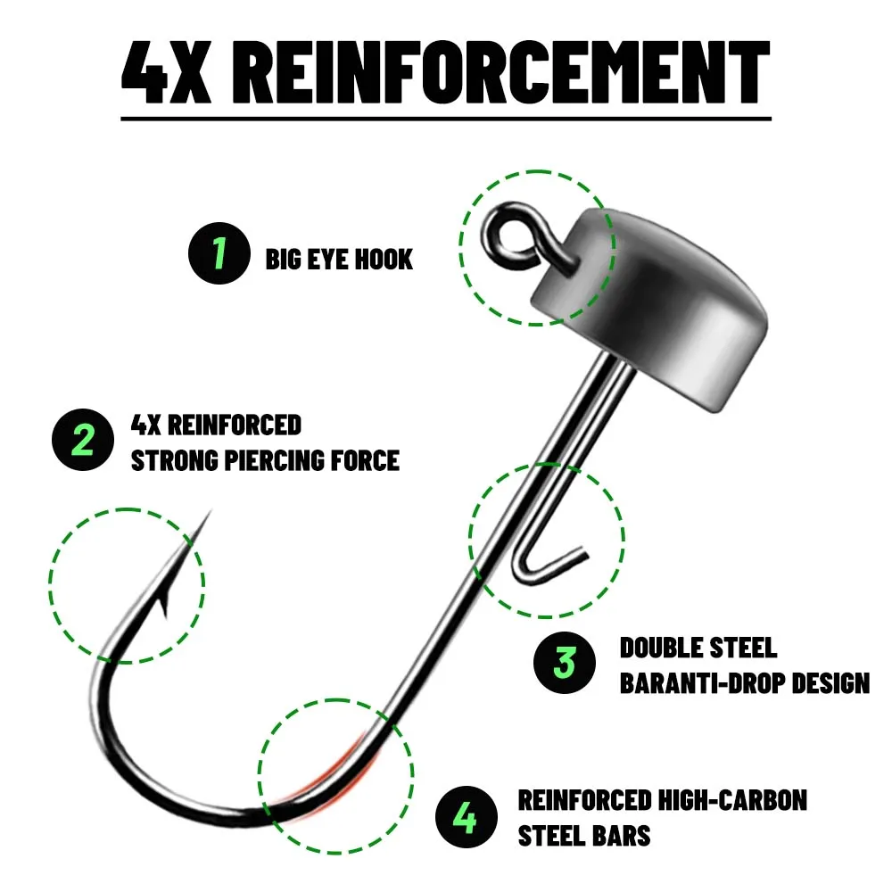 ZUKIBO Ned-anzuelo de plomo, cebo suave, accesorios de pesca, caja antibobinado, gancho individual, acero rico en carbono, anticorrosión de agua de mar Gancho de la plantilla de la plantilla de la plantilla delicada - imagen 2
