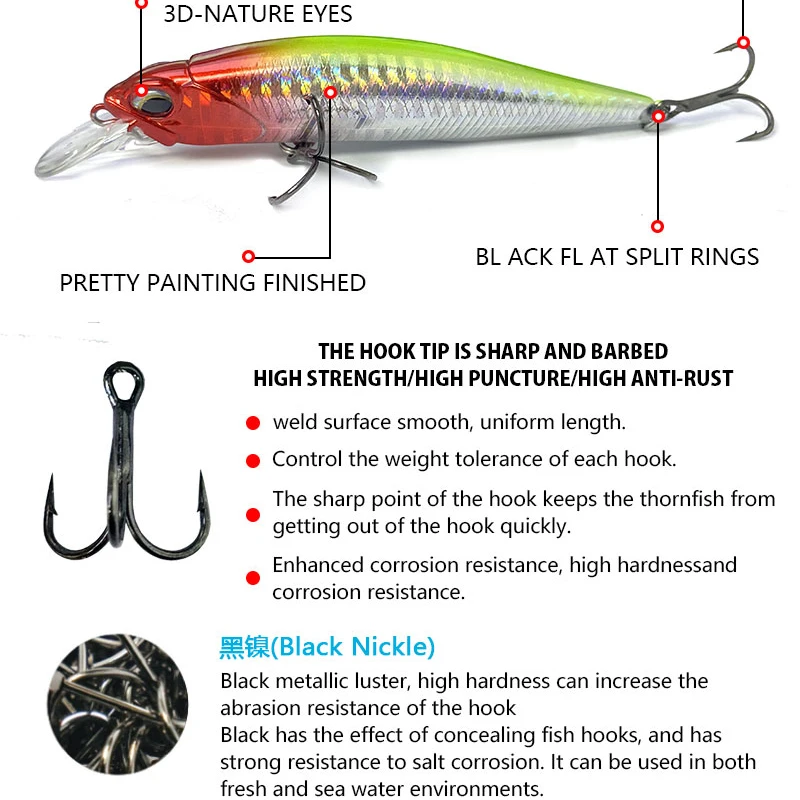 Señuelos de Pesca de pececillos suspendidos, cebo Artificial Wobbler para lubina, trucha, Swimbait de plástico, equipo Jerkbait, 95mm, 13,7g - imagen 5