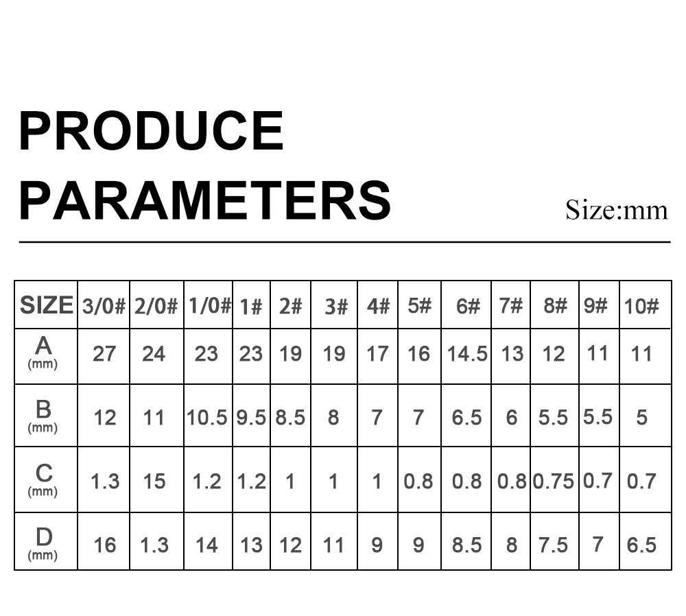 Embalaje y organización del set