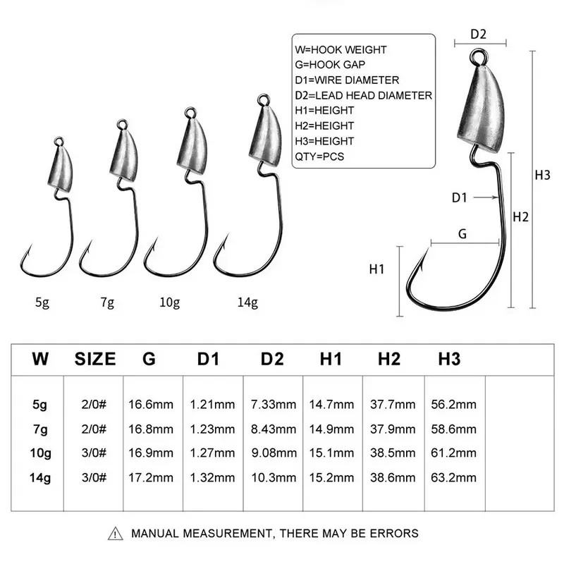 5 uds manivela anzuelo con cabeza anzuelo de pesca señuelo de Jigging cebo duro anzuelo de gusano suave anzuelo para pesca 5g 7g 10g 14g - imagen 2