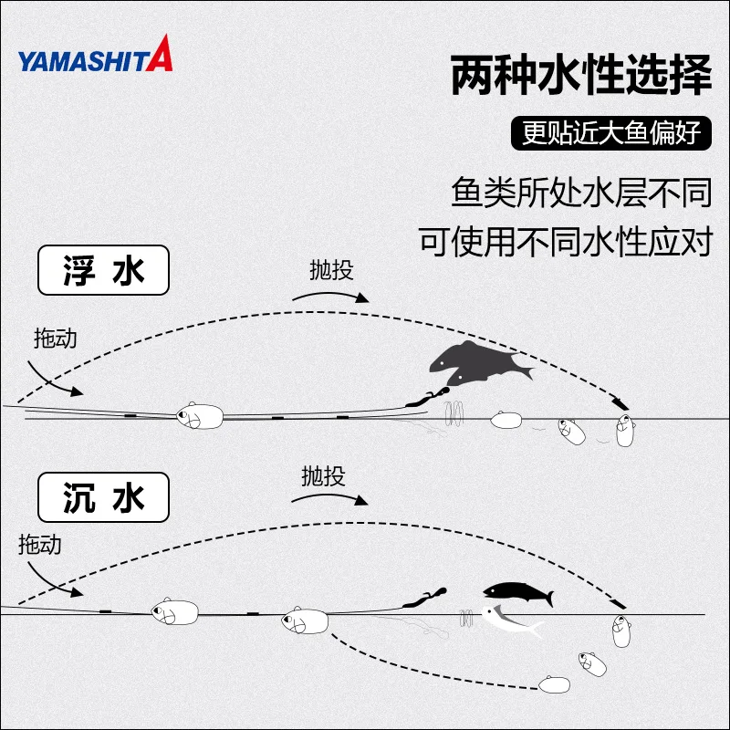 YAMASHITA-Cebo flotante para pesca en el mar, cebo de ratón de agua, color amarillo/rosa, 75g/90g, Japón, #20, #25 - imagen 4