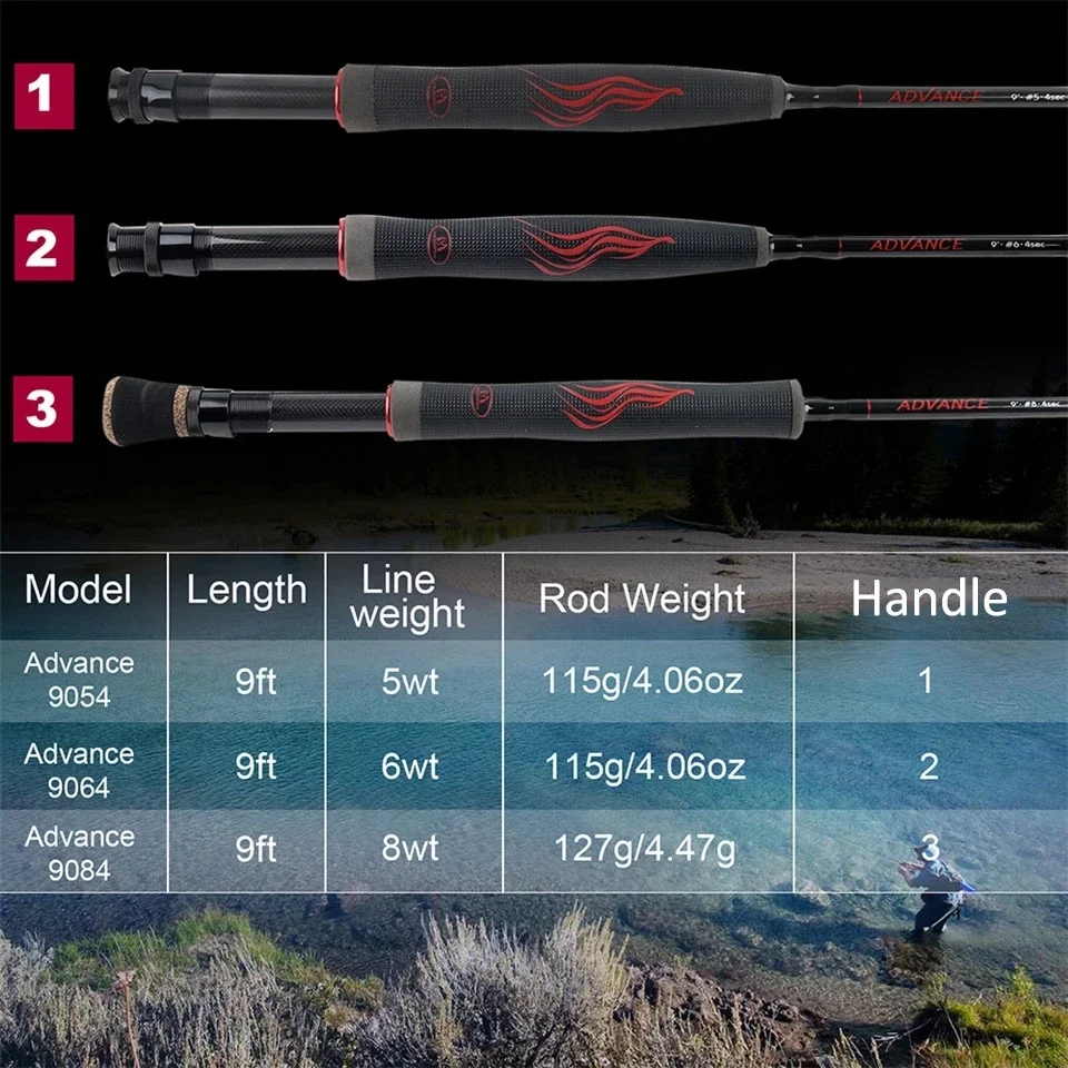 Caña de pesca con mosca ultraligera acción rápida MAXIMUMCATCH - imagen 4