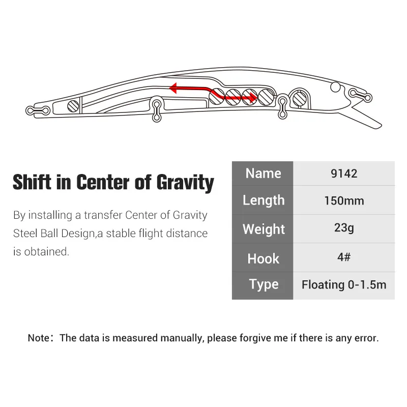 NOEBY Slim Lance Minnow 150mm 23g señuelo de pesca Wobblers flotantes cebo duro Artificial para Lucio lubina Jerkbait Señuelos de Pesca - imagen 3