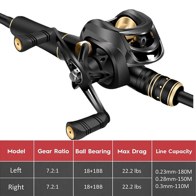 ORJD-carrete de pesca Baitcasting 18 + 1BB, carrete de Metal 7,2: 1, Ruedas de pesca de fundición ultraligeras, arrastre máximo de 10kg, bobinas de agua salada - imagen 4