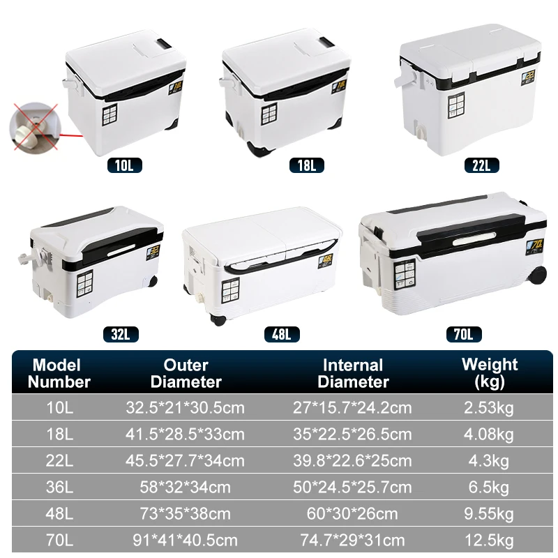 Caja enfriadora de pesca, caja de aparejos para tanque al aire libre, herramientas de almacenamiento de peces, mar, con agujeros de aire portátiles, 10L, 18L, 22L, 32L, 48L - imagen 2