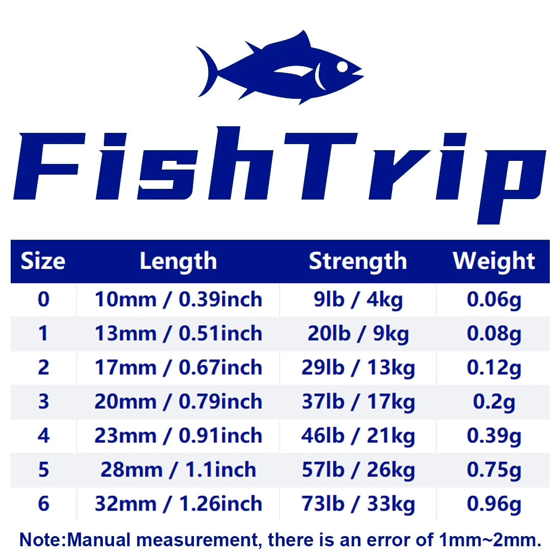 FishTrip 100 Uds Snap de pesca 8,8Lb ~ 72Lb conector de Clip de acero inoxidable negro para agua salada y dulce - imagen 2