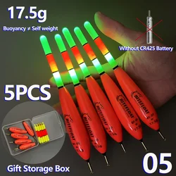 Luces flotantes para pesca nocturna – Carpfishing a larga distancia