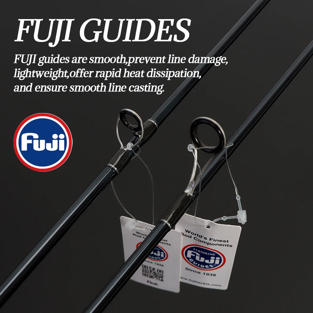 TOLU 2025 nueva serie Smallfish señuelo caña de pescar diseño súper ligero 2 secciones 1,5/1,68 m guía FUJI Original mango segmentado Eva - imagen 4
