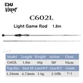 VIRENT-C602L