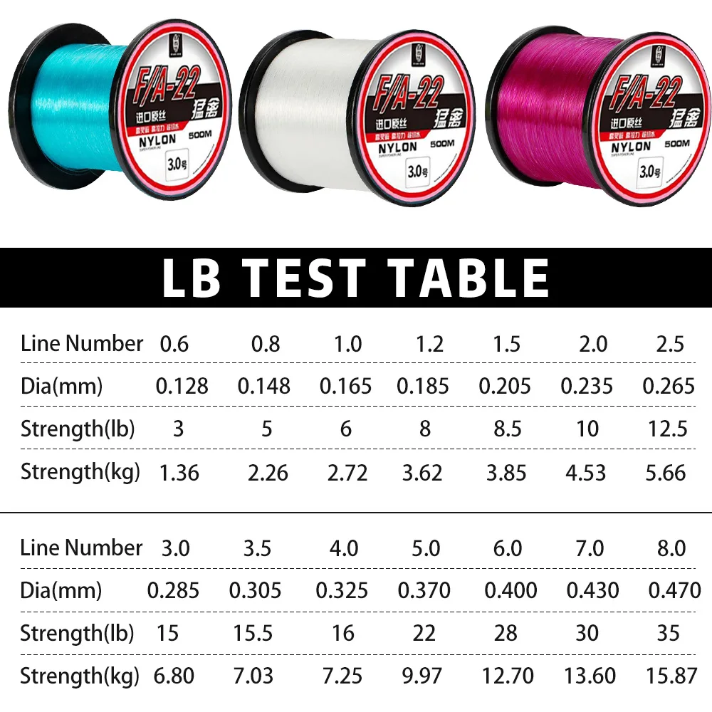 Línea de pesca de nailon de 1000/500M, monofilamento súper fuerte de hundimiento rápido, pesca Invisible de nailon fluorocarbono, pesch de carpa - imagen 2