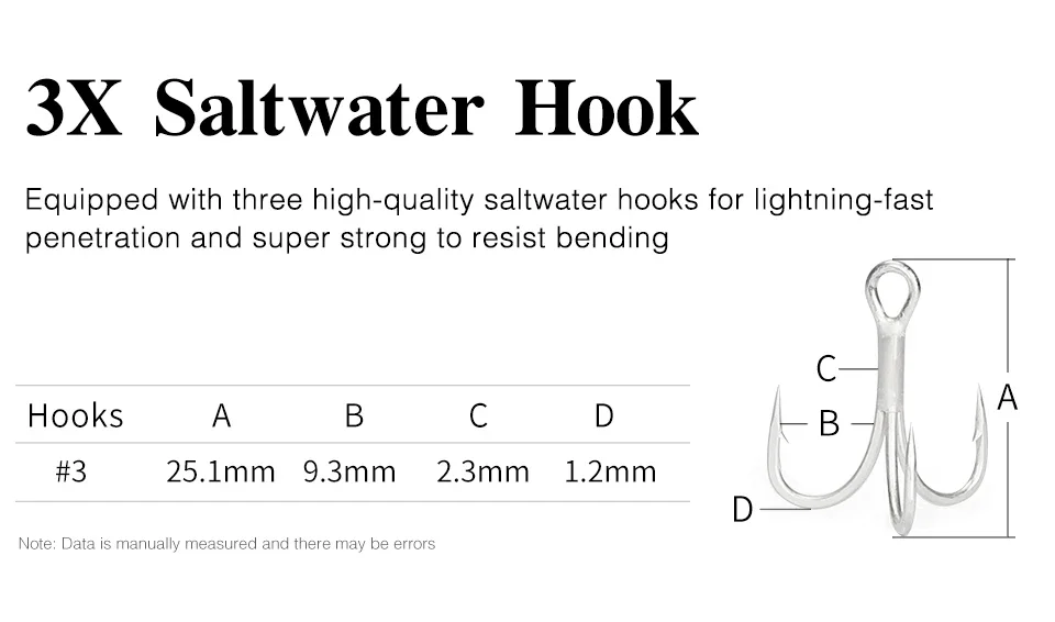 Un gancho de agua salado 3x con una penetración rápida de rayos y súper fuerte para resistir la flexión