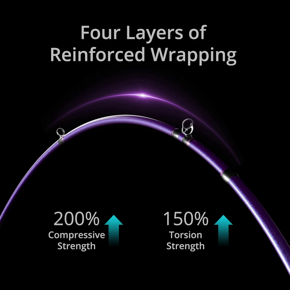 Caña de pescar de fundición giratoria de carbono KastKing Royale Legend III con caña de Baitcasting de 2,13 m y 2,4 m para pesca de Lucio - imagen 2