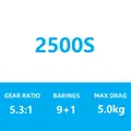 2500S