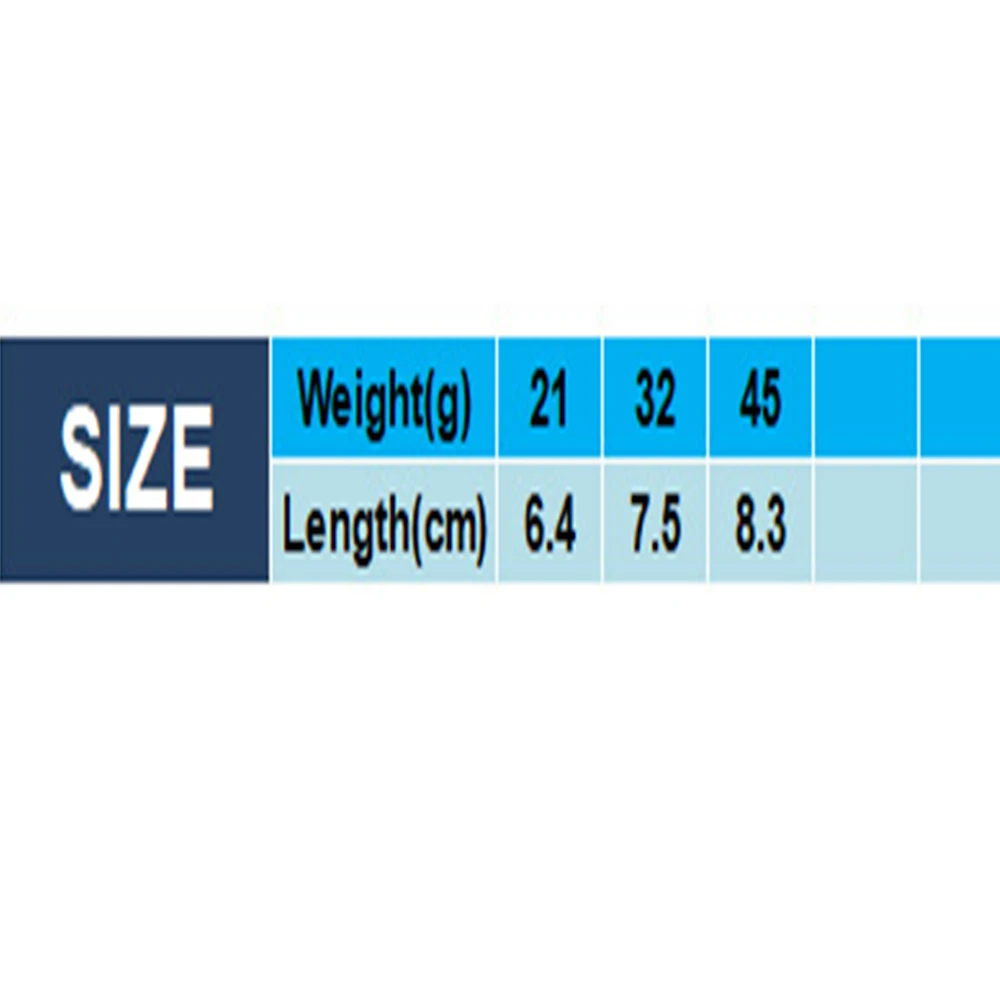 D1 señuelo de pesca de plantilla de Metal impreso en 3D, 75mm/32g, aparejos de pesca de mar, Mar - imagen 4