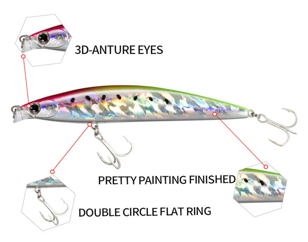 Experimente el mejor señuelo de pesca con ojos en 3D-Antire Pretty Painting y un anillo plano de doble círculo