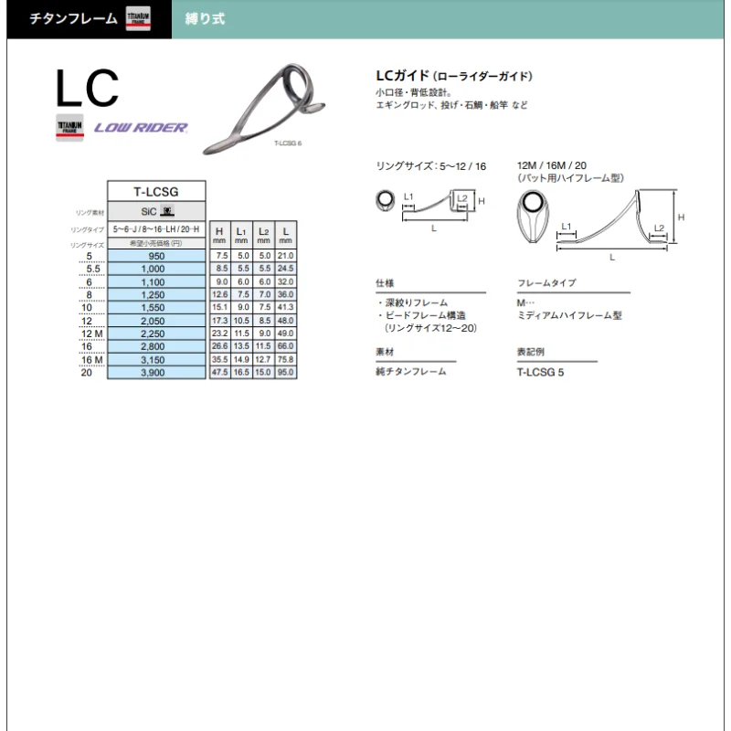 Fuji LC guía de titanio SIC, guías TLCSG - imagen 2