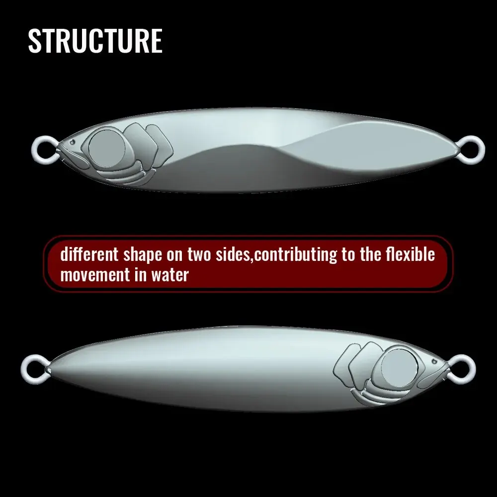 Señuelo de plantilla de Metal, 20g, 30g, 40g, cuchara giratoria, Color de ojo 3D, aparejos de Pesca giratorios, gancho Popper, Swimbait, Spinnerbait - imagen 5