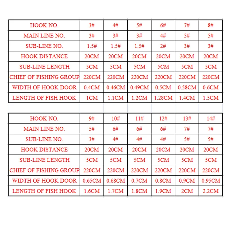 Anzuelo de piel de pescado blanco, anzuelo de cuerda biónico, anzuelo de piel de camarón, caballa a rayas blancas volteadas y anzuelo español - imagen 5