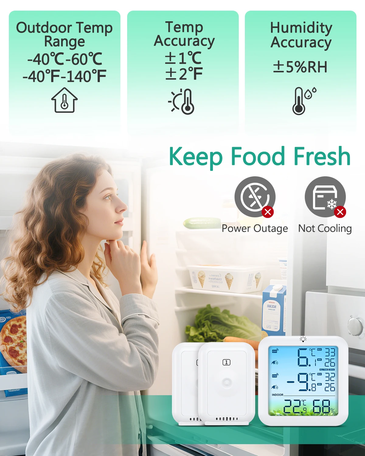 Termómetro en uso en cocina