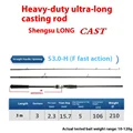 3.0M straight handle