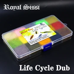 Royal Sissi Ciclo de Vida Dubbing – Colores ninfas acuáticas