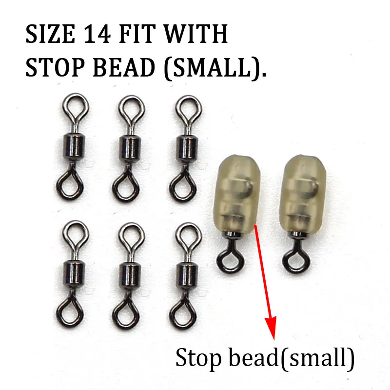 Método Alimentador - Detalle técnico