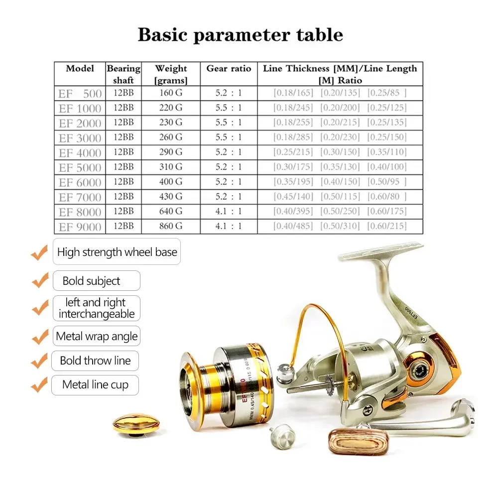 Yumoshi-carrete de pesca de aluminio con mango plegable, carrete giratorio de Metal, 12BB, 5,5: 1, EF1000- 9000 - imagen 3