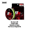 1.2 150m