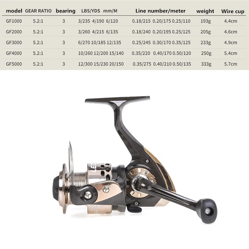 Rueda giratoria con múltiples engranajes Lu Ya, rueda de pesca en el mar, pesca oscilante al aire libre, adecuada para todas las áreas marinas - imagen 3