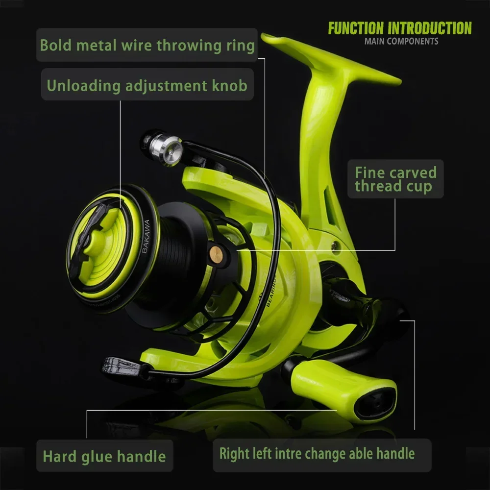Carrete de Pesca giratorio Serie 1000/2000/3000, rueda de anillo de lanzamiento de alambre de Metal, aparejos de agua dulce y salada para carpa, Pesca duradera 5,2: 1 - imagen 5
