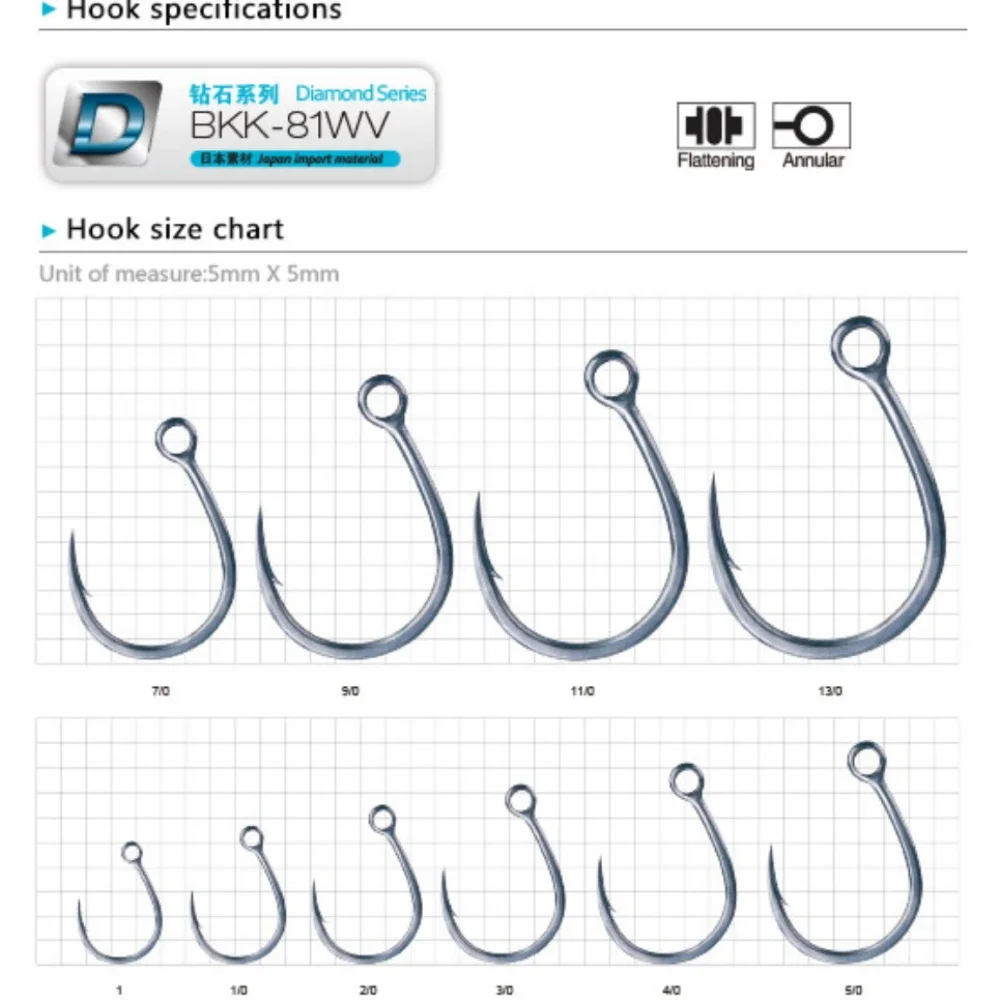 BKK-señuelo de Diablo solitario, anzuelo de pesca individual de acero de alto carbono, para barco oceánico, anzuelos grandes 8091-5X-HG, anzuelo de pescado famoso en China - imagen 5