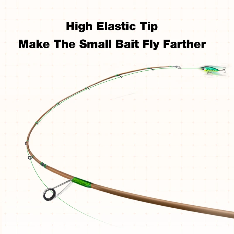 Caña de pescar Kingdom, corriente estética ultraligera, 76g, UL, 1,43 m, 1,5 m, 1,59 m, 2 secciones, cañas de pescar de fibra de carbono de fundición giratoria - imagen 3
