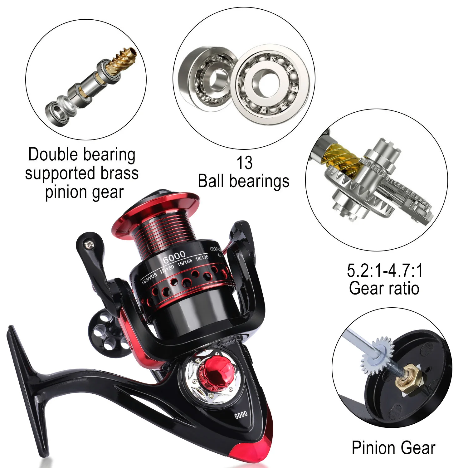 Carrete spinning Sougayilang – Aluminio ligero y potente relación 5,2:1 - imagen 4